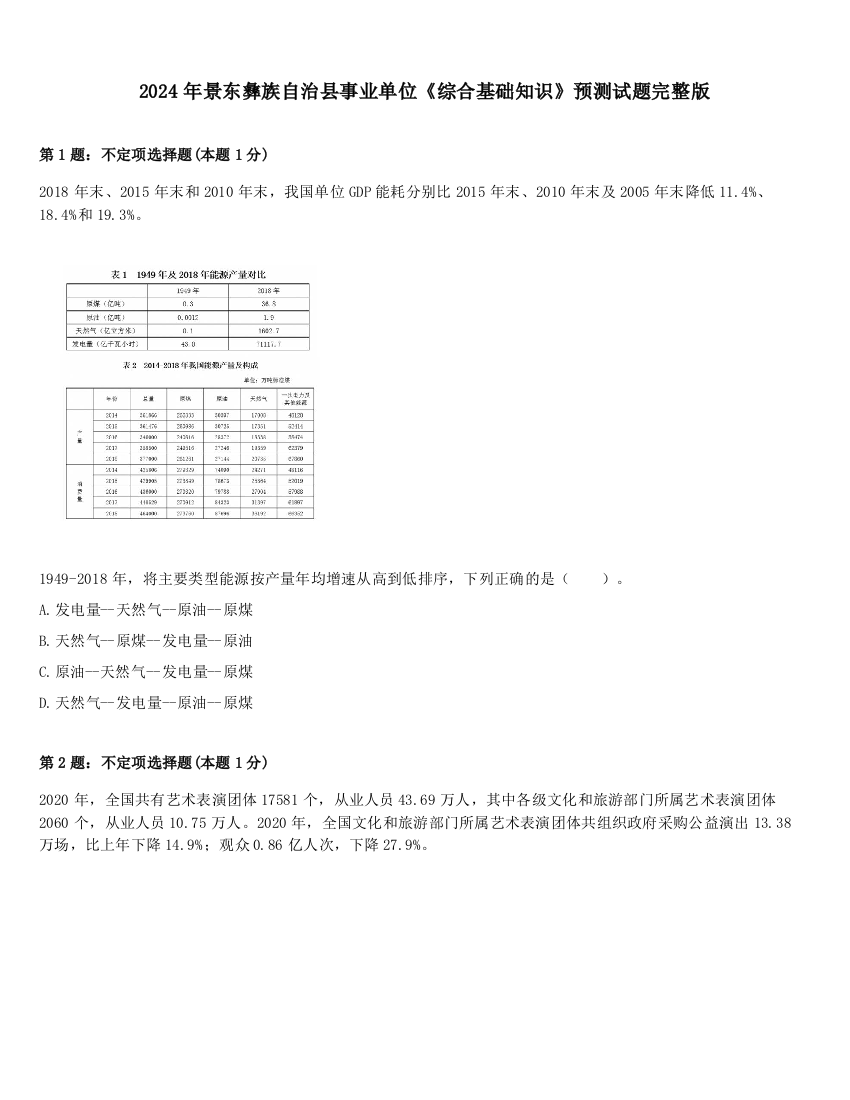 2024年景东彝族自治县事业单位《综合基础知识》预测试题完整版