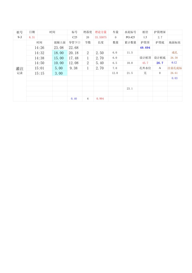 水下混凝土灌注桩灌注记录计算表