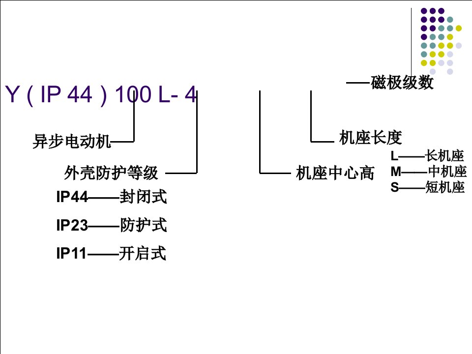 电力照明工程完美知识点总结