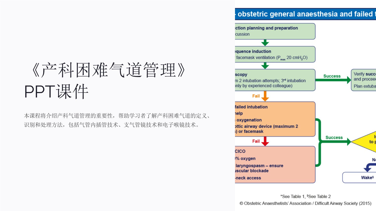 《产科困难气道管理》课件