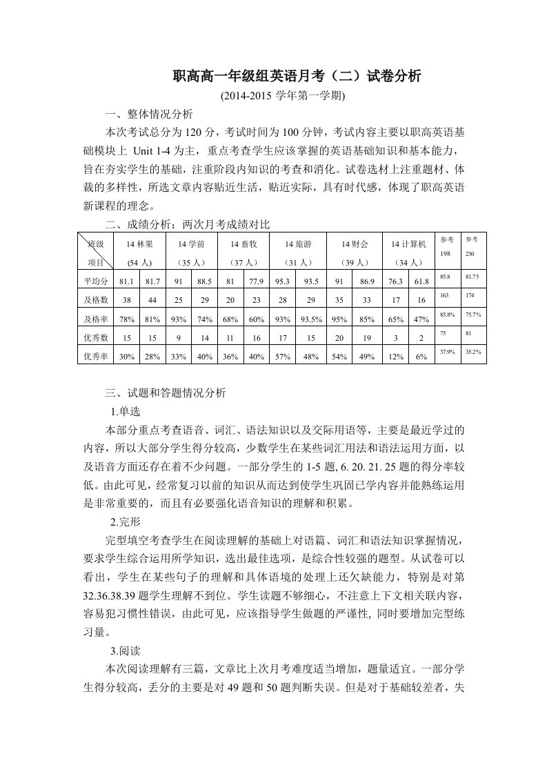 职高高一英语月考二试卷分析