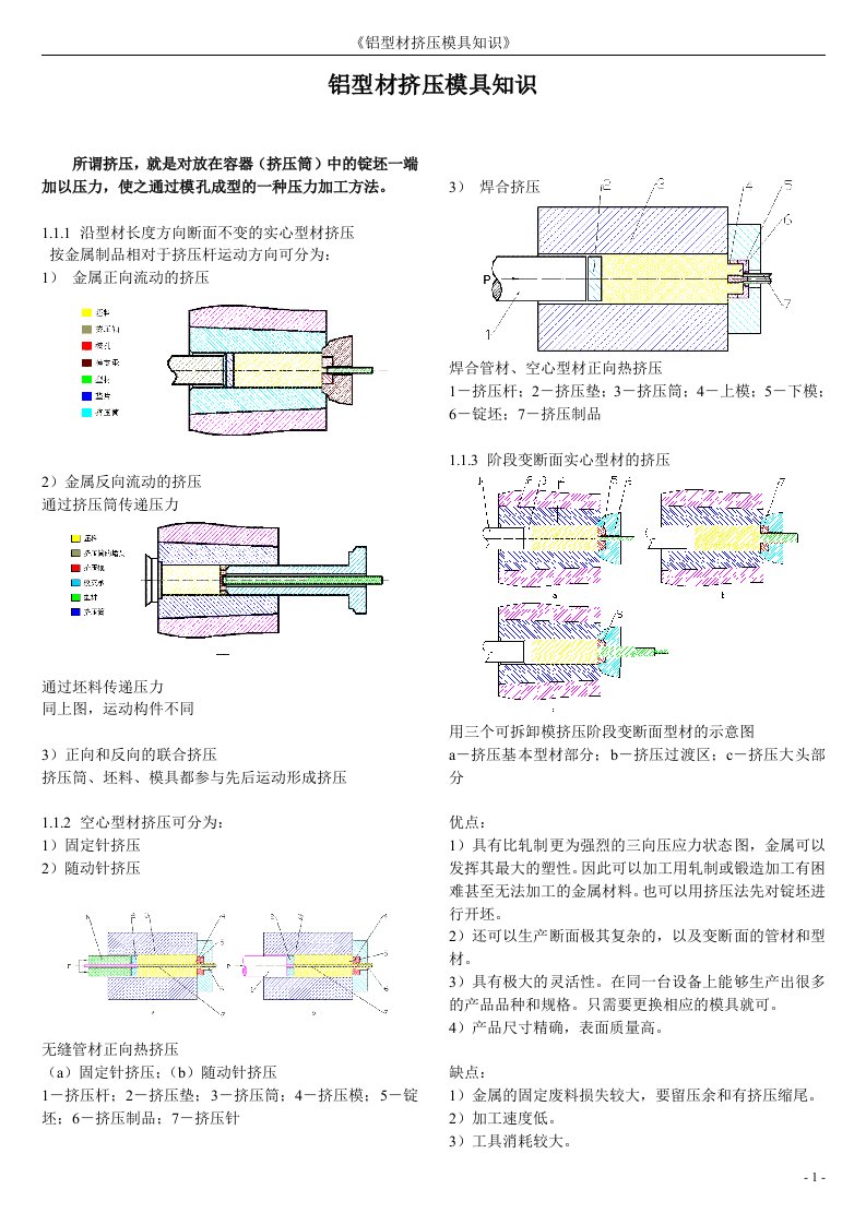 铝型材挤压模具知识