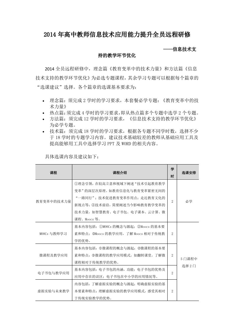 2014年高中教师信息技术应用能力提升全员远程研修