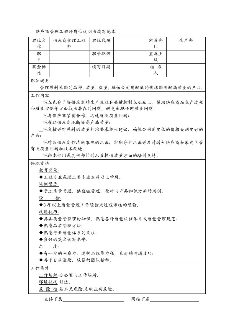 供应商管理工程师岗位说明书编写范本