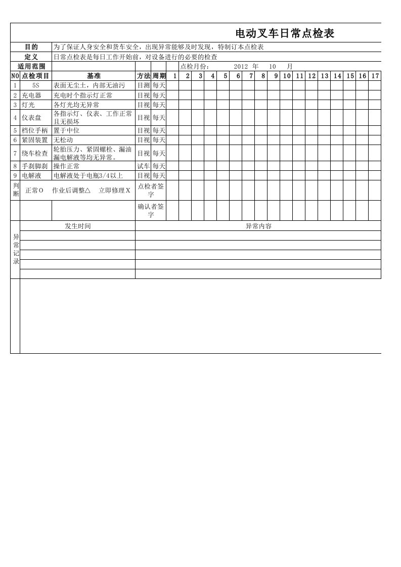 电动叉车日常点检表