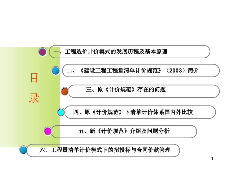 建设工程工程量清单计价规范分析报告完整稿