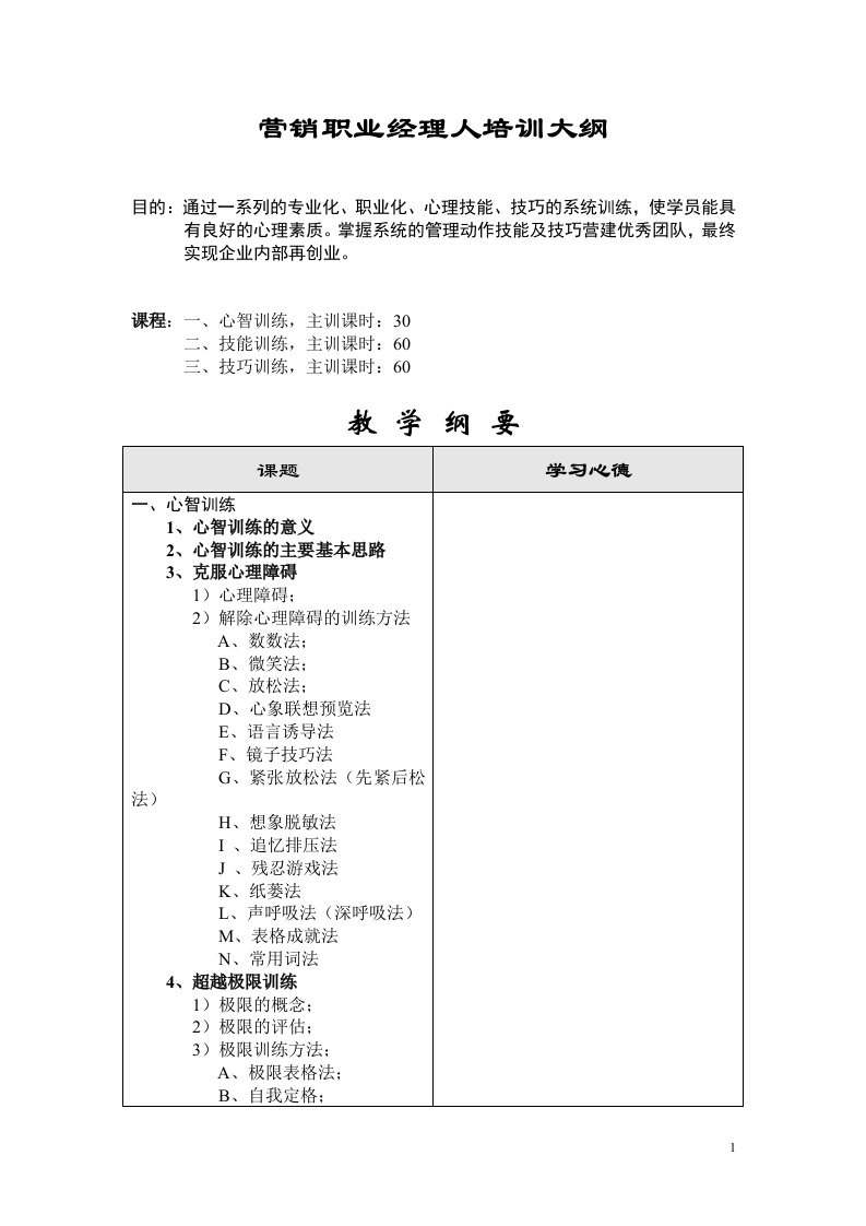 营销职业经理人培训大纲