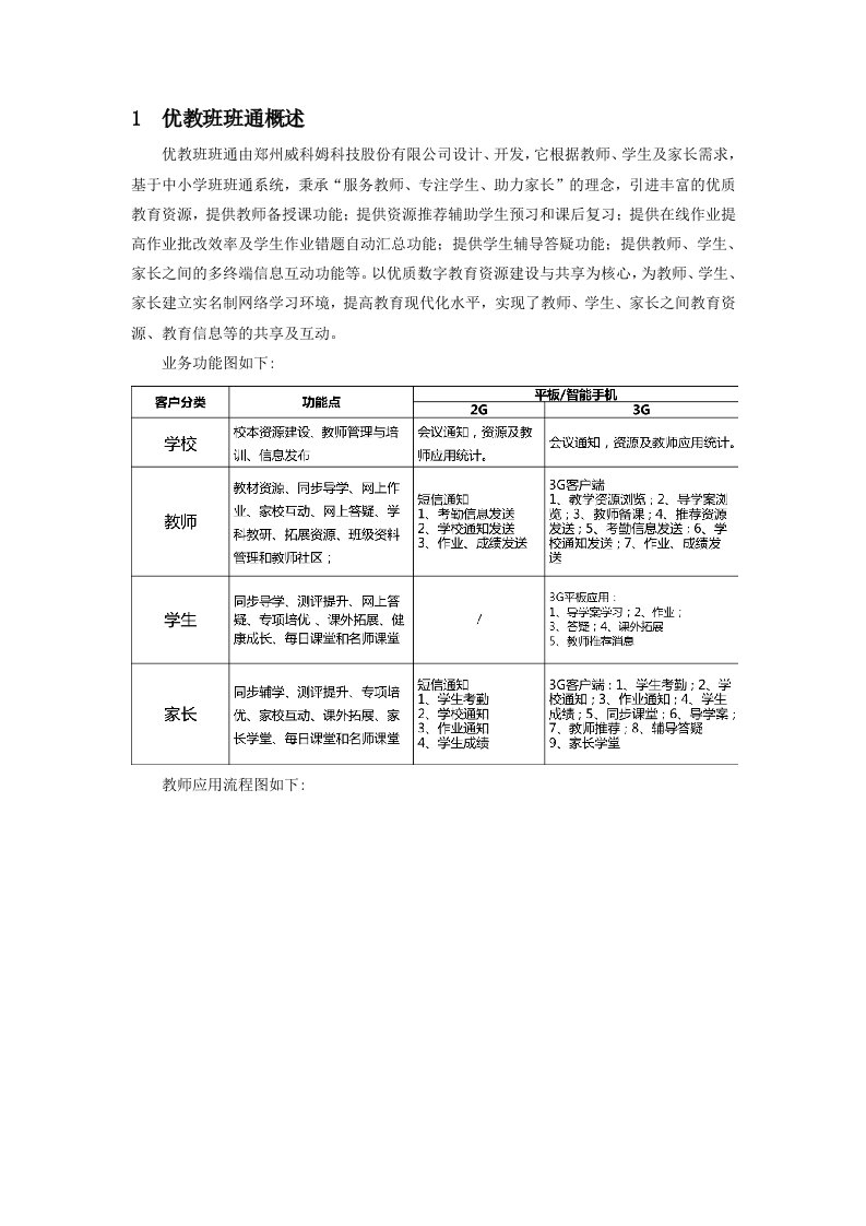 优教班班通使用说明文档