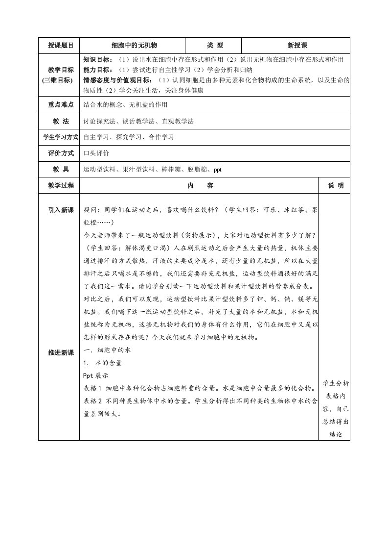 细胞中的无机物