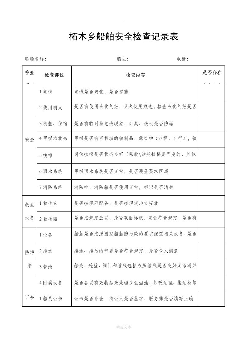 船舶安全检查记录表