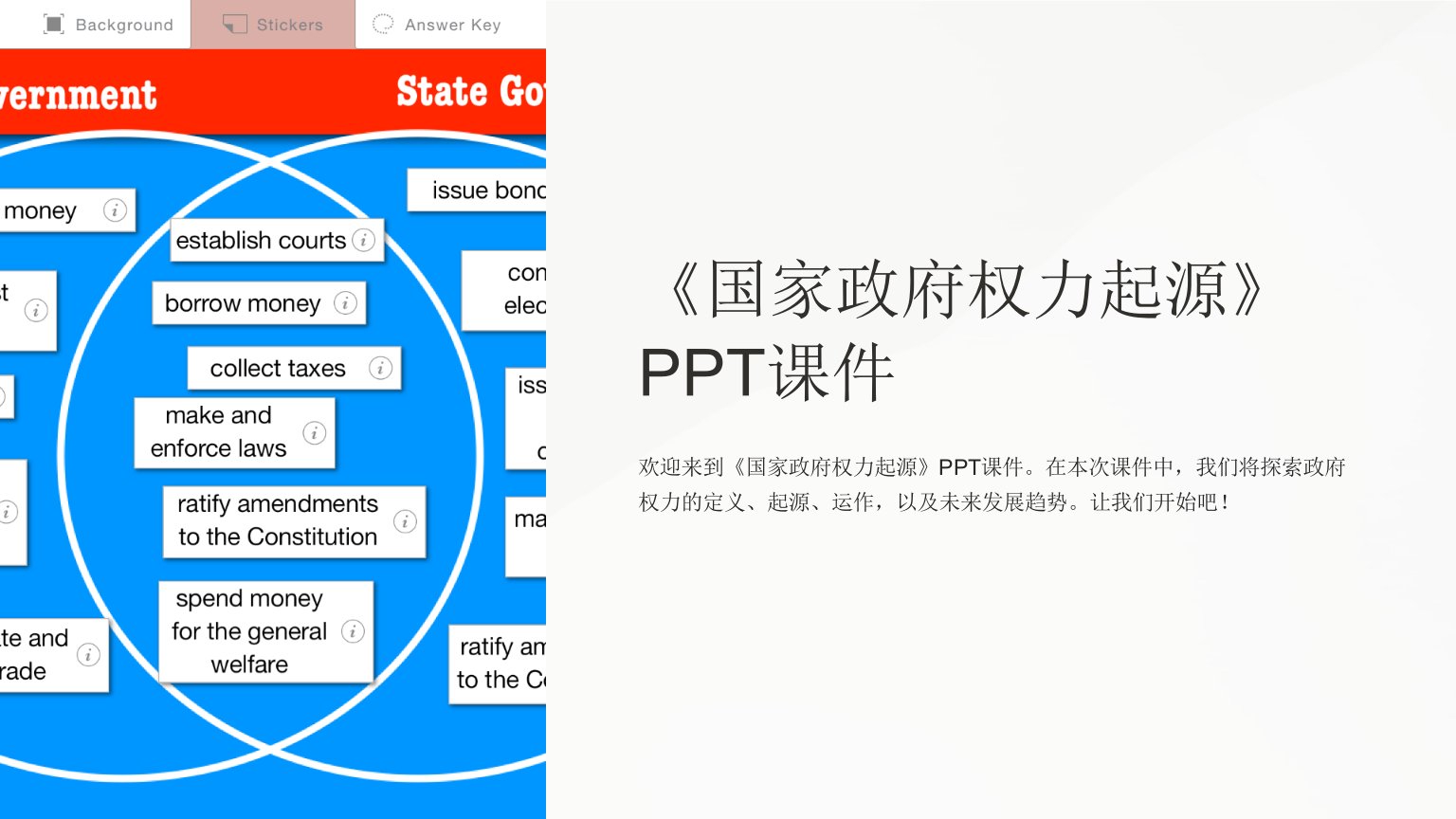 《国家政府权力起源》课件