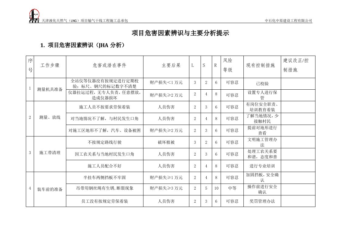 天津LNG项目危险危害分析