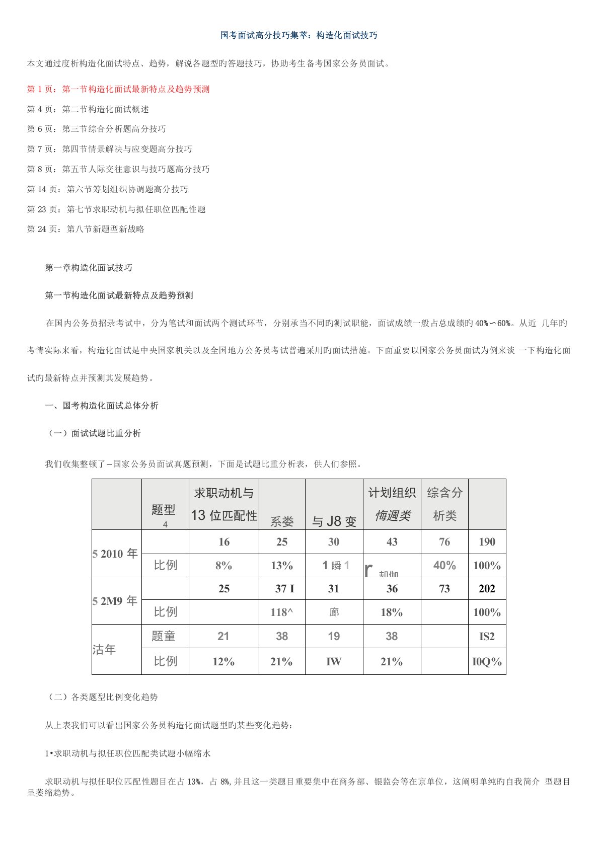 2022年国考面试高分技巧集萃