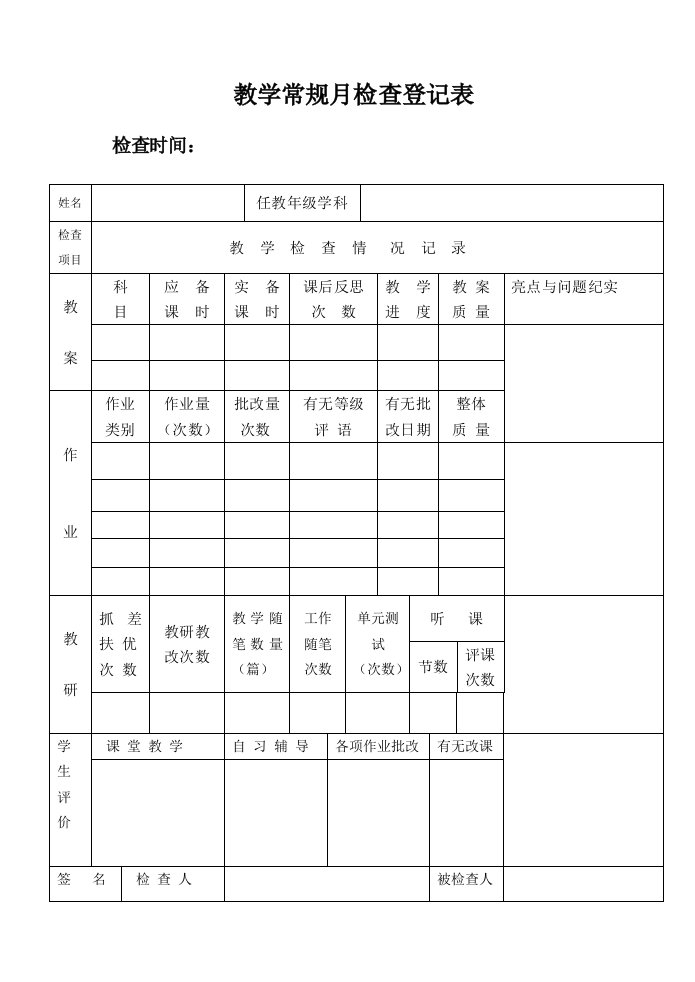 平木中心小学教学常规月检查登记表