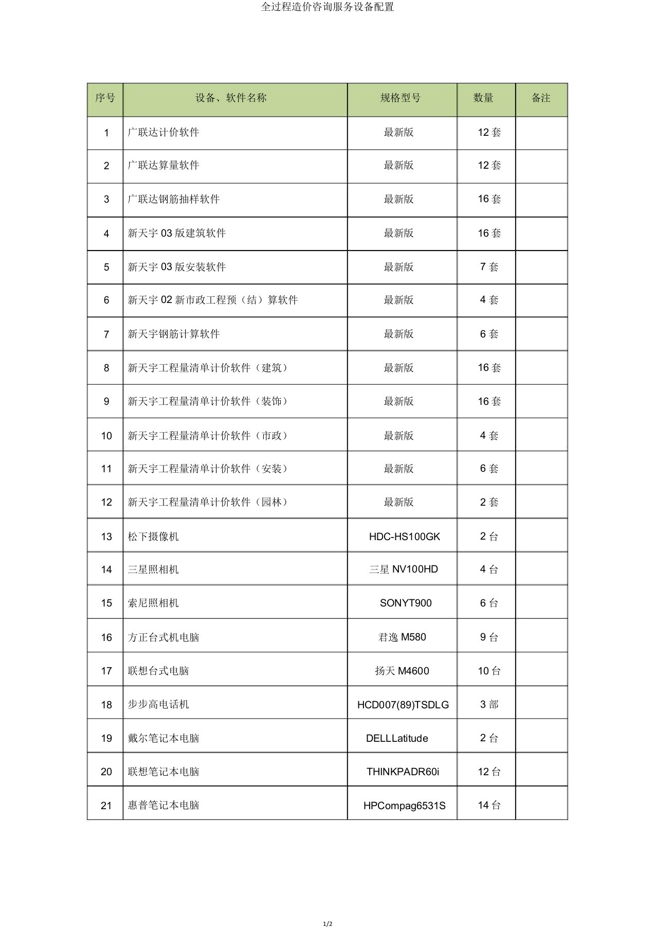 全过程造价咨询服务设备配置