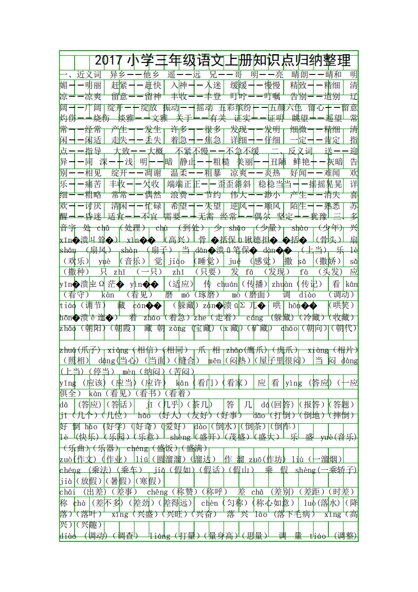 (精品)017小学三年级语文上册知识点归纳整理101