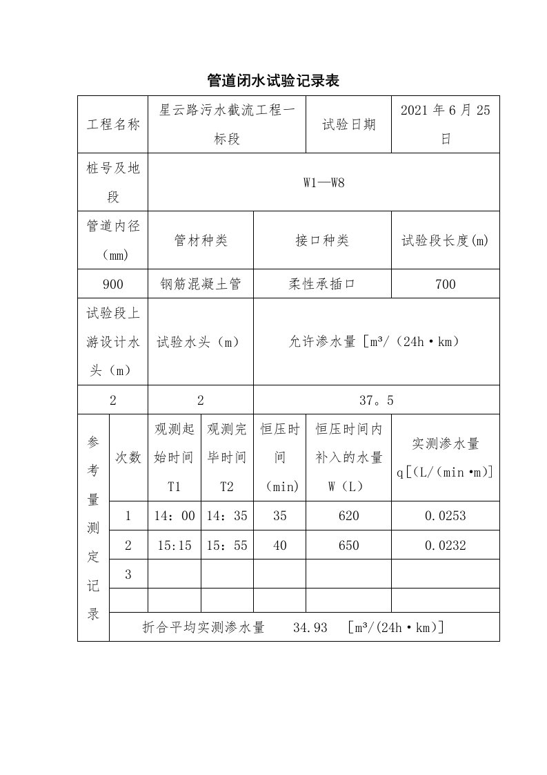 管道闭水试验记录表