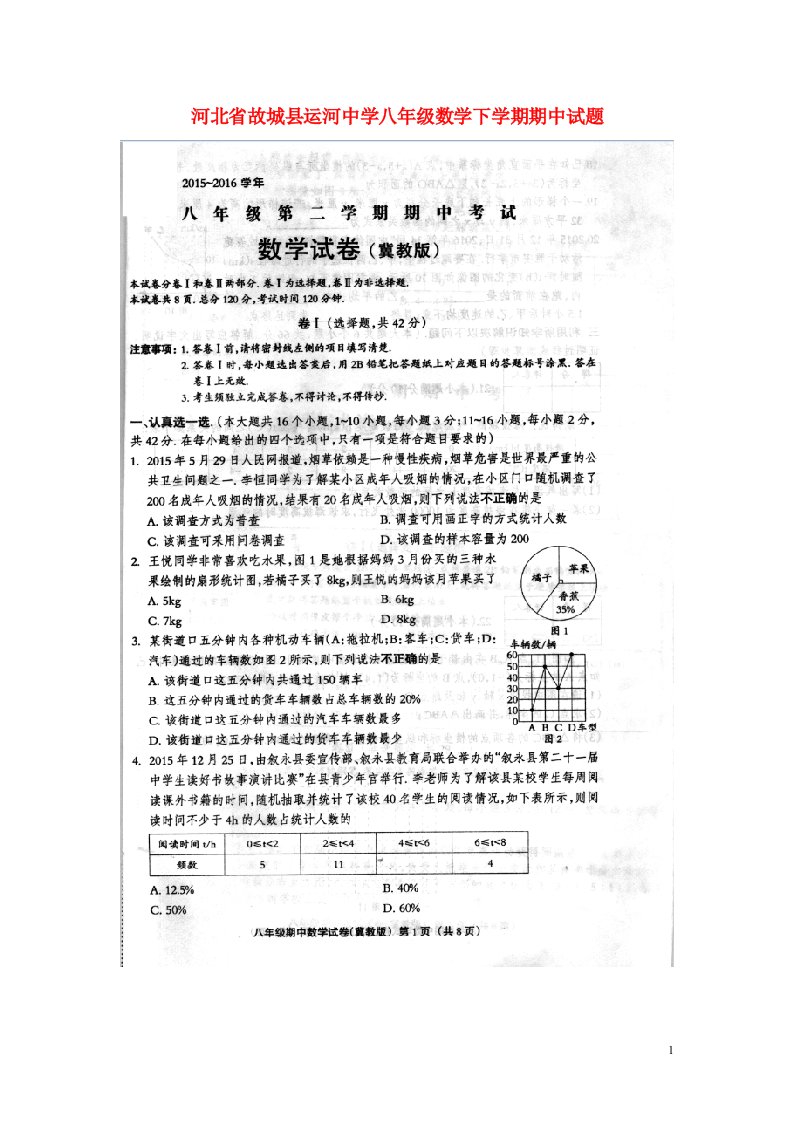 河北省故城县运河中学八级数学下学期期中试题（扫描版）