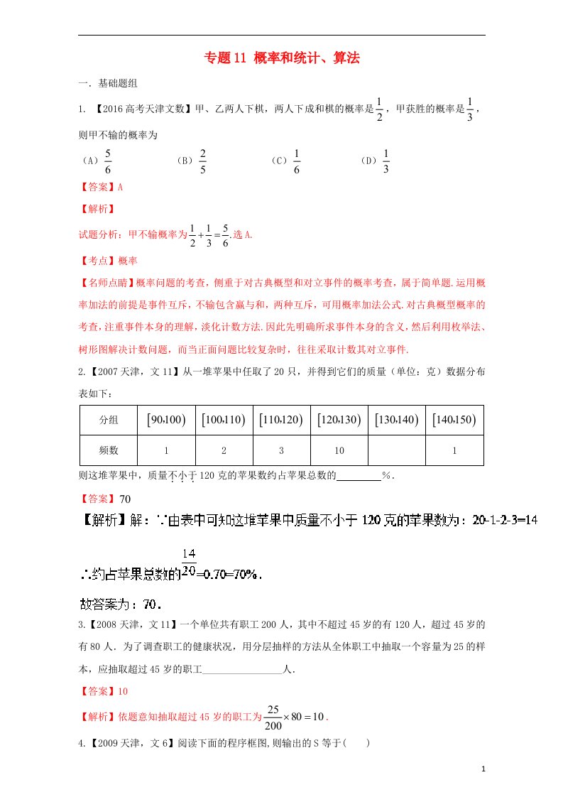 高考数学总复习