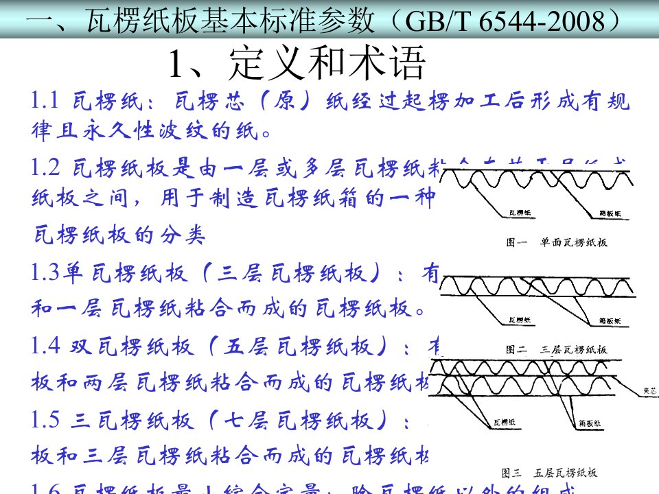 瓦楞纸板标准参数