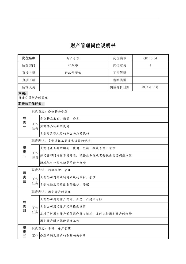 精选乾坤木业公司行政部财产管理岗位说明书