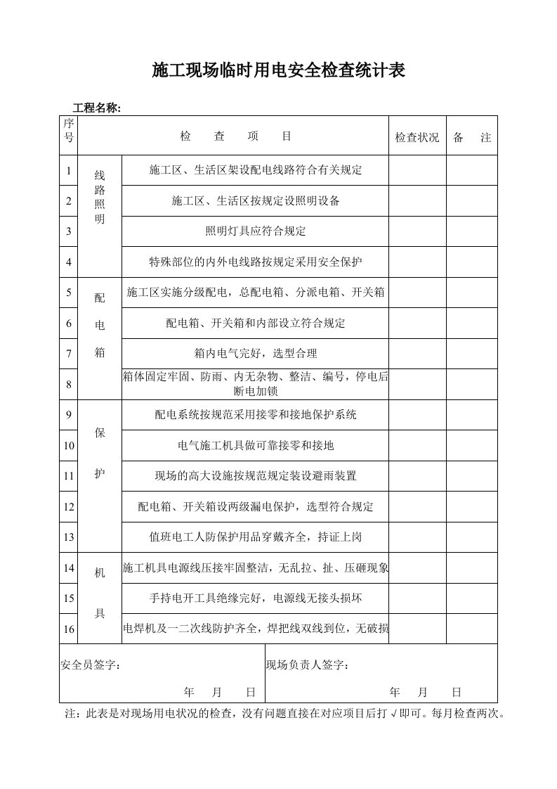 施工现场临时用电安全检查记录表