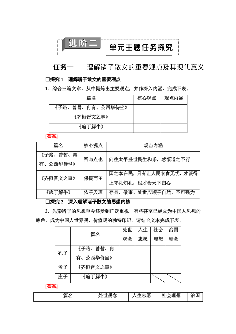 新教材2021-2022学年部编版语文必修下册学案：第1单元　进阶2　单元主题任务探究