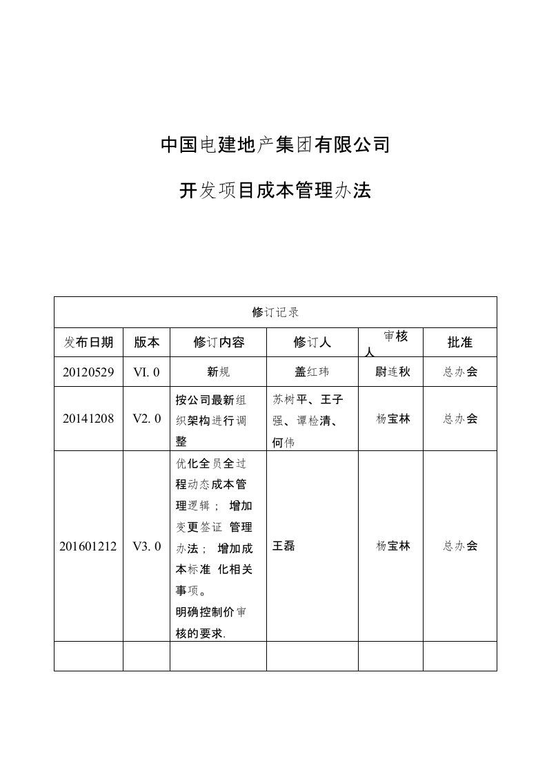 中国电建地产集团有限公司