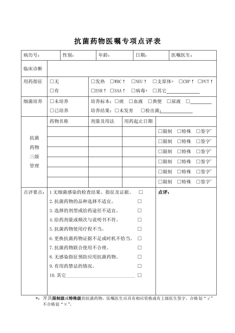 抗菌药物医嘱专项点评表