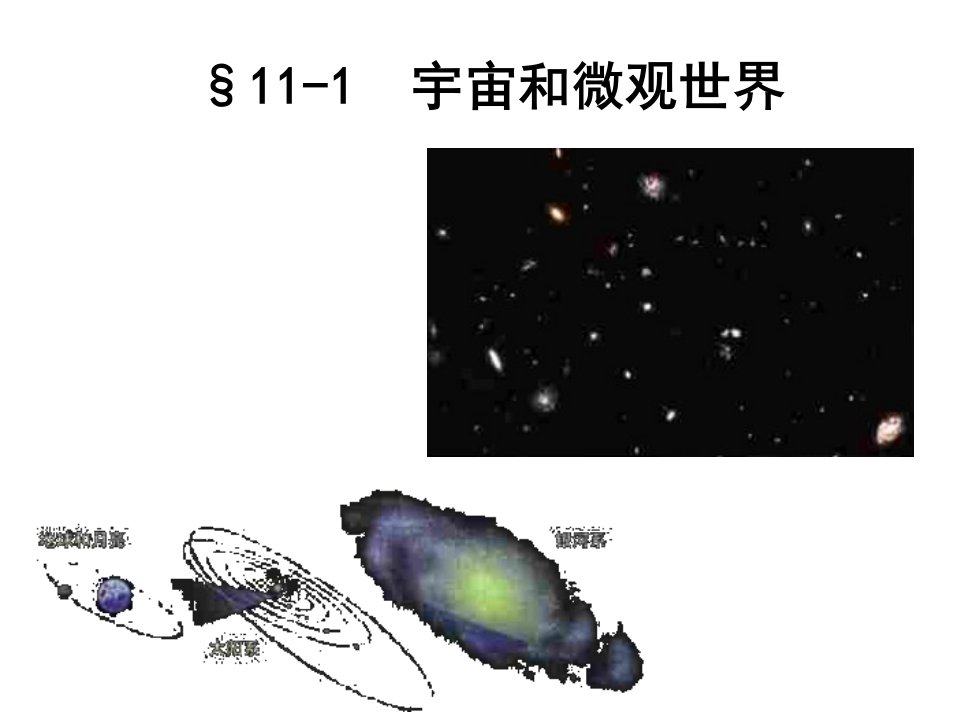 初三物理上学期宇宙与微观世界省名师优质课赛课获奖课件市赛课一等奖课件