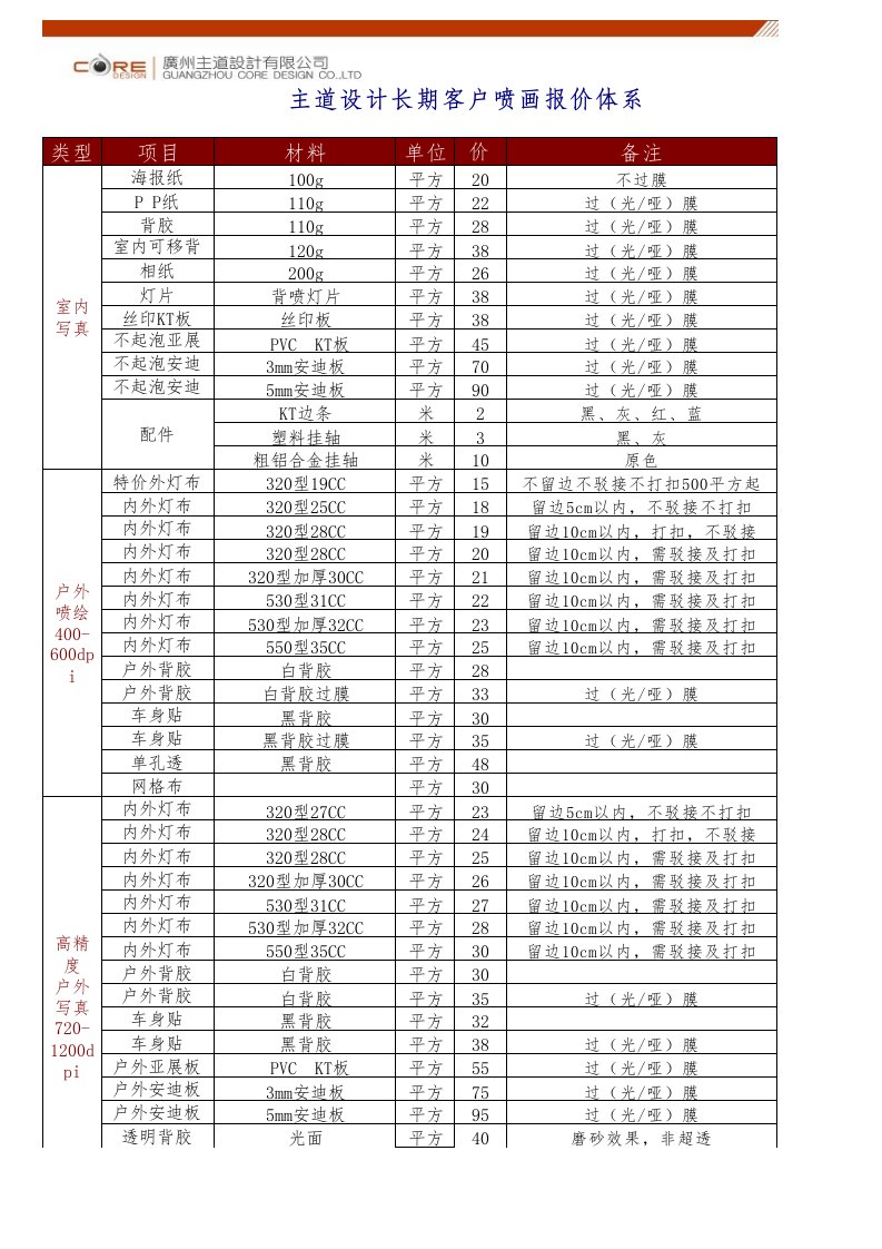 广告制作报价表