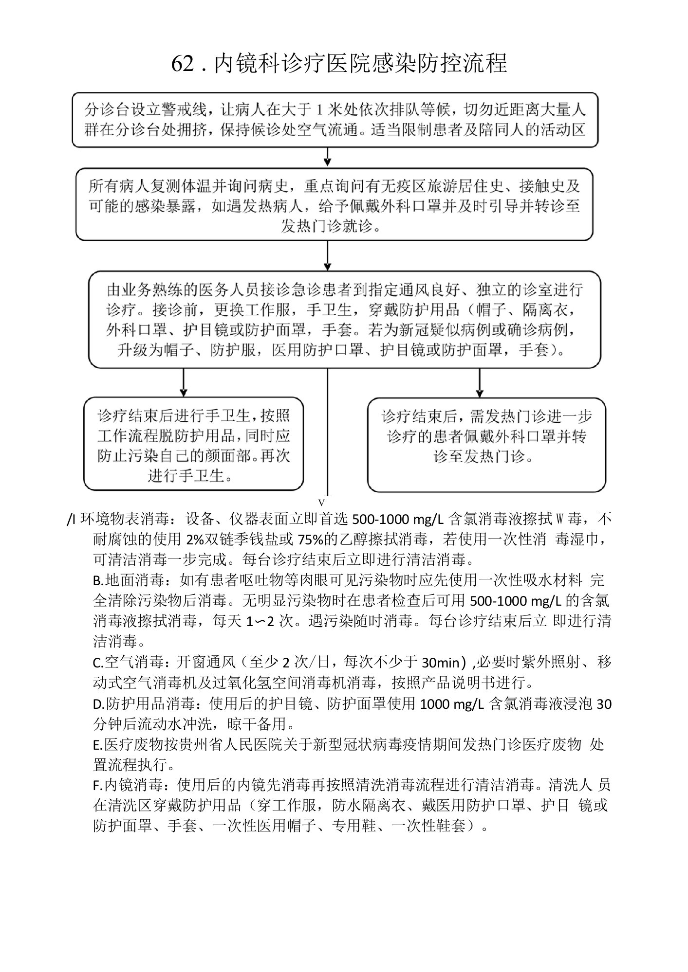 62.患者内镜科诊疗医院感染防控流程