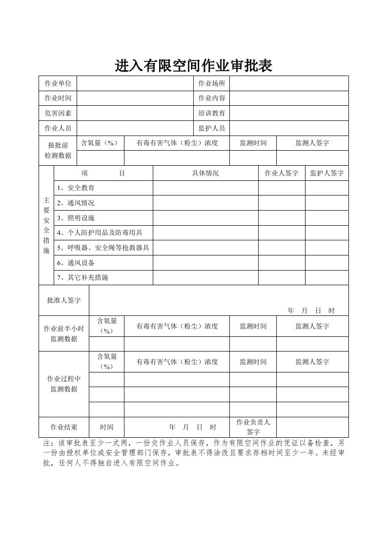 进入有限空间作业审批表