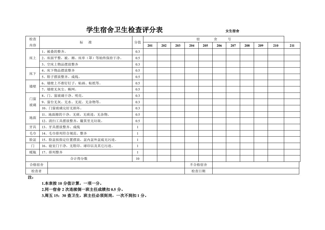 学生宿舍卫生检查评分表