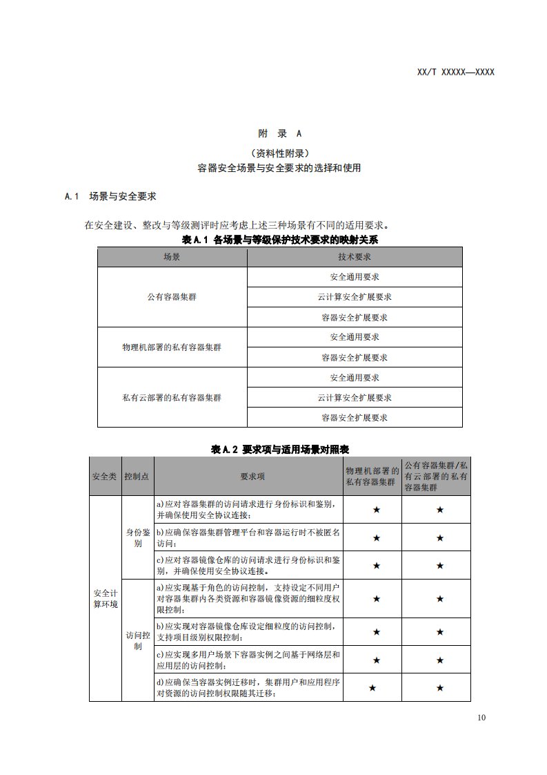 网络安全等级保护容器安全场景与安全要求的选择和使用