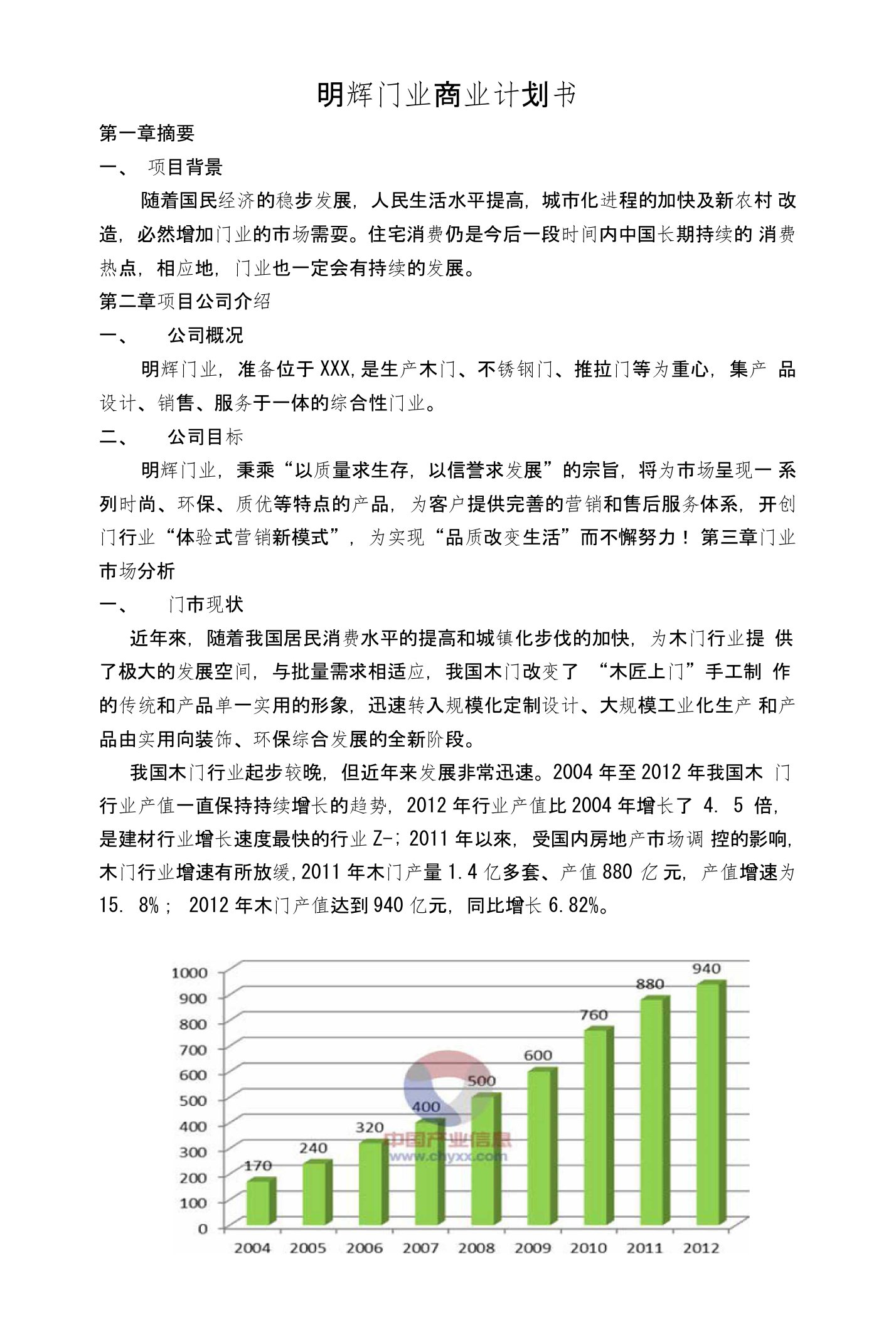 明辉门业商业计划书