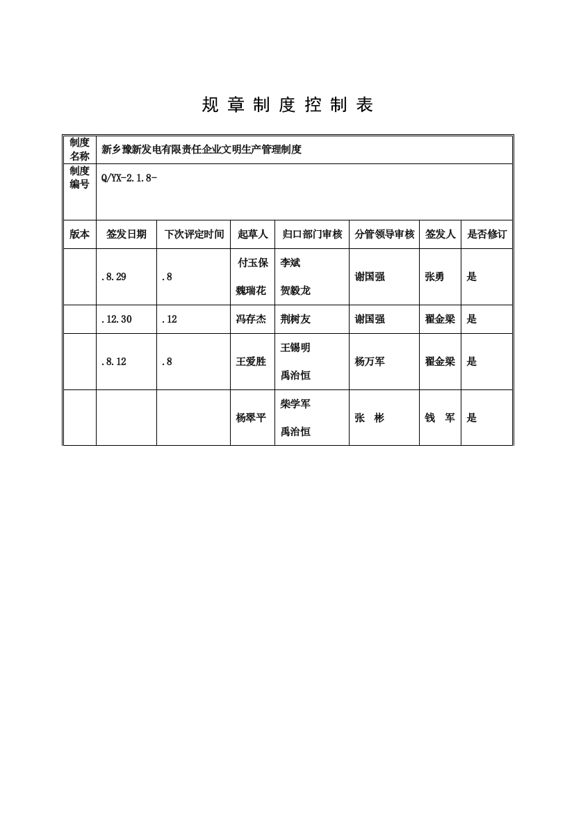 发电公司文明生产管理制度样本