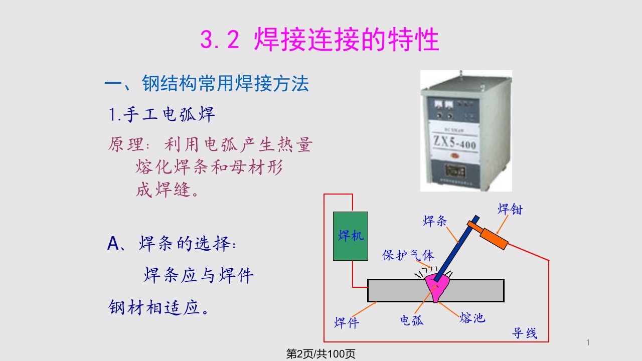 钢结构连接焊接螺栓连接