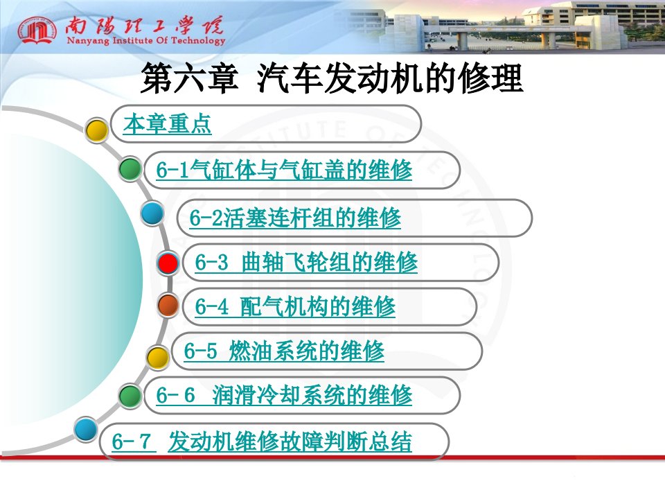 汽车维修工程发动机的维修