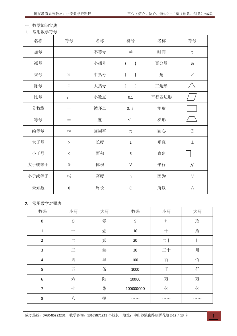 小学数学资料包