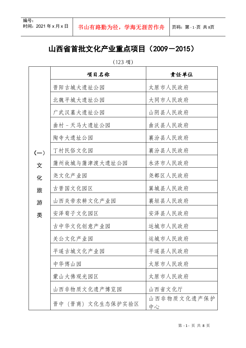 山西省首批文化产业重点项目