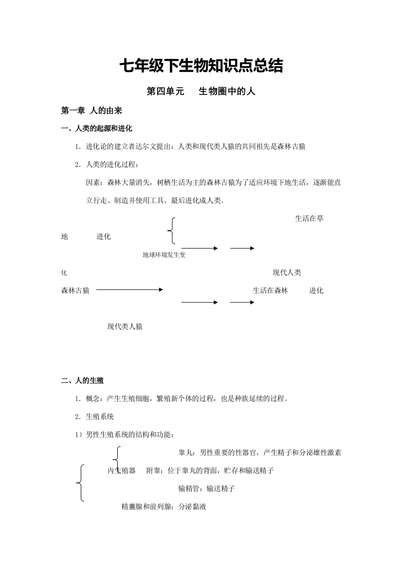 2023年人教版七年级下生物知识点总结四