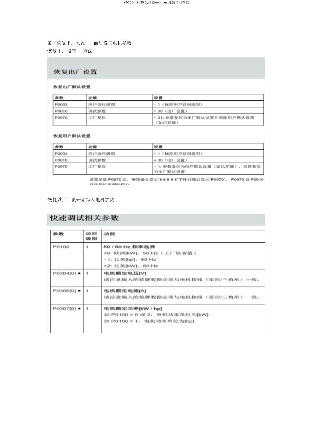 s7-200-与v20变频器-modbus通信详细教程