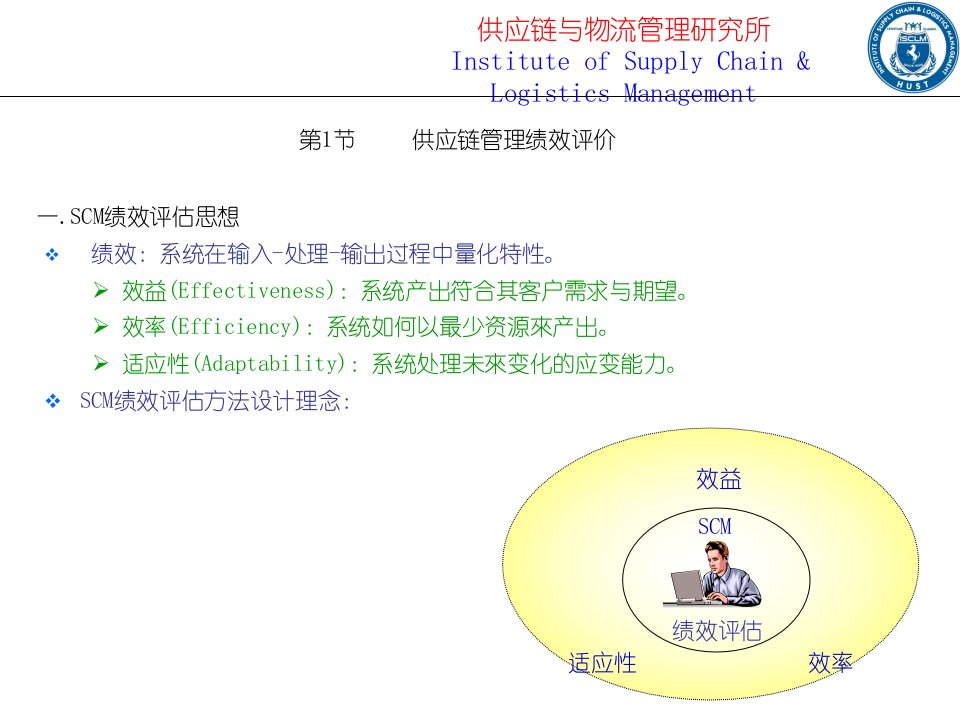 第9章供应链管理的绩效评价物流精选