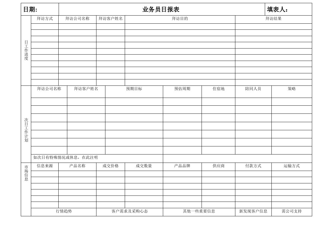 业务员日报表模板