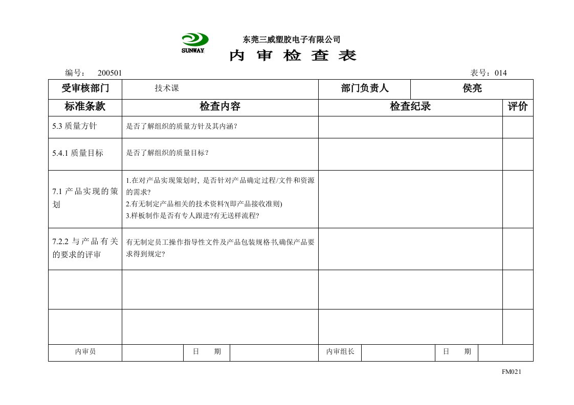 【管理精品】014内审检查表(技术课)