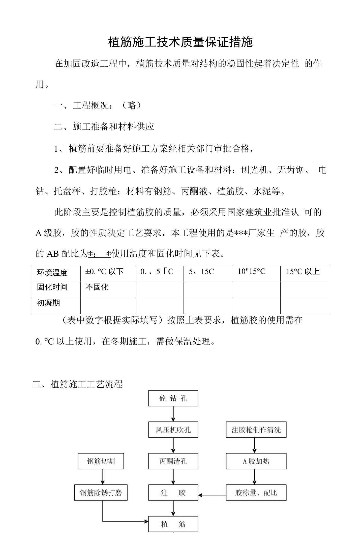 植筋施工技术质量保证措施