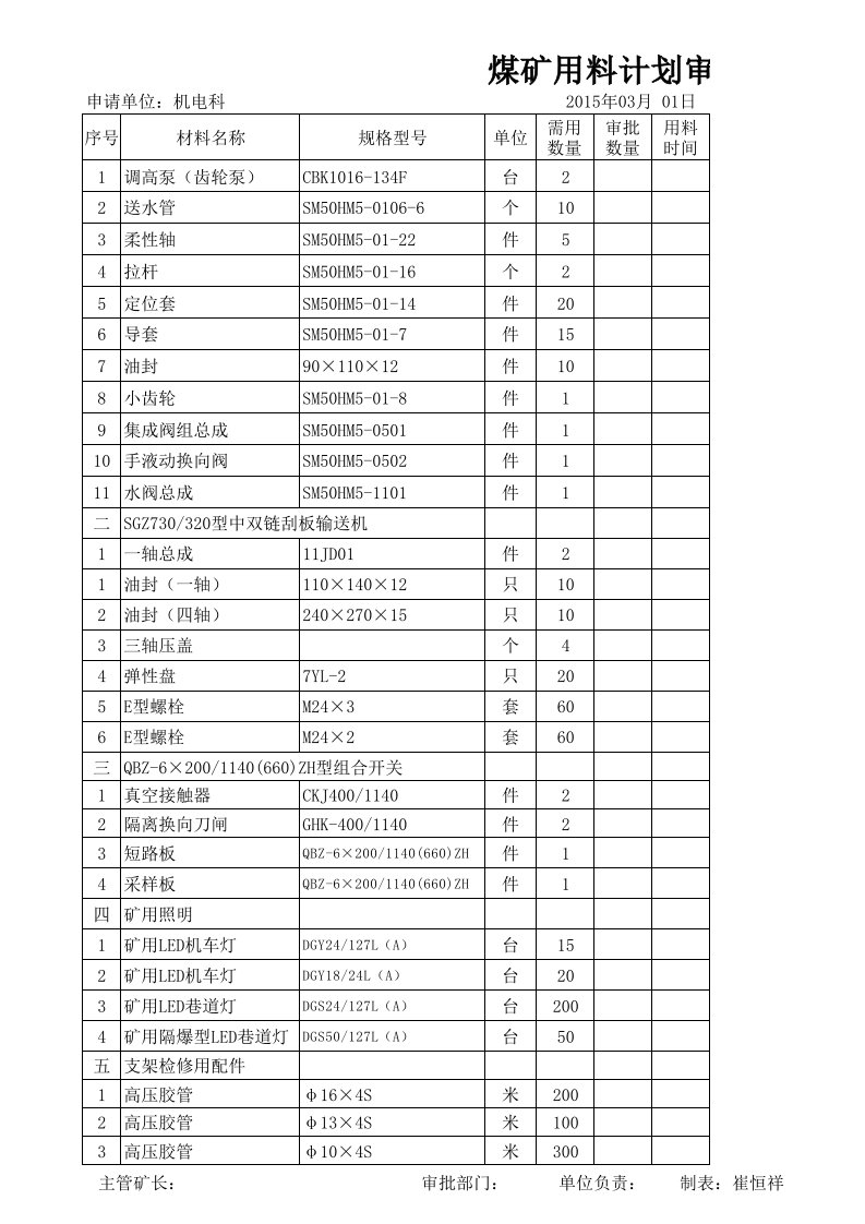 冶金行业-煤矿用料计划审批表