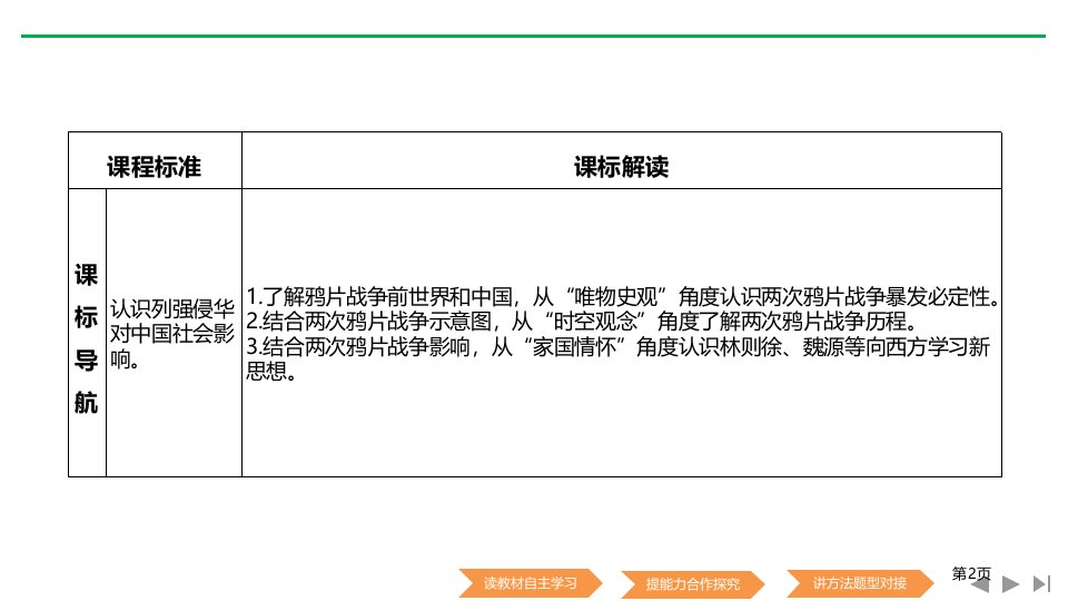 第16课两次鸦片战争课件市公开课一等奖省优质课获奖课件