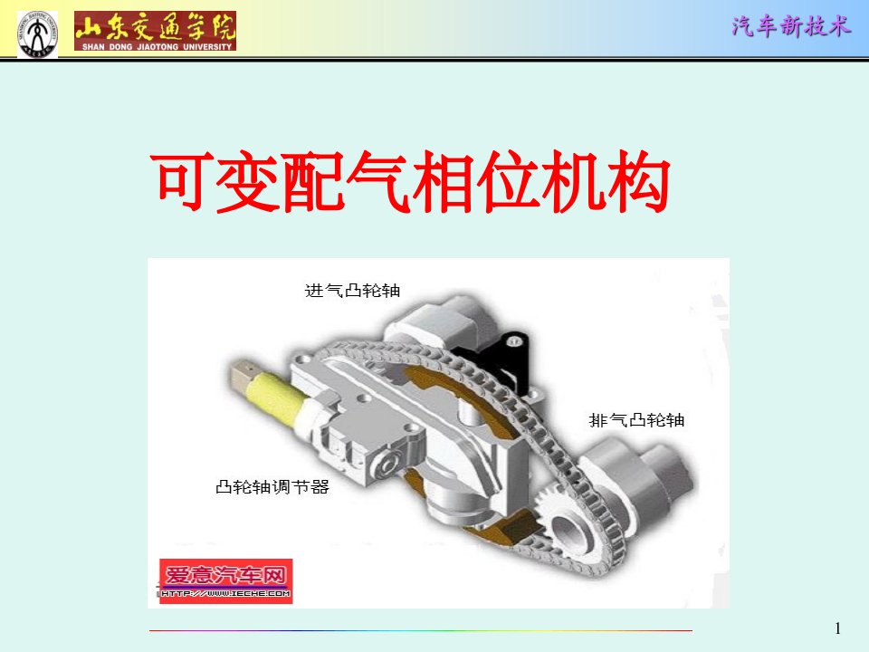 四种形式的可变配气机构